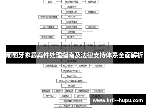 葡萄牙家暴案件处理指南及法律支持体系全面解析 葡萄牙家暴案件处理指南及法律支持体系全面解析