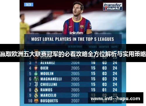 赢取欧洲五大联赛冠军的必看攻略全方位解析与实用策略 赢取欧洲五大联赛冠军的必看攻略全方位解析与实用策略