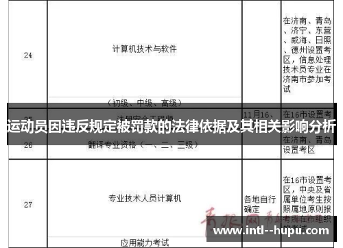 运动员因违反规定被罚款的法律依据及其相关影响分析 运动员因违反规定被罚款的法律依据及其相关影响分析