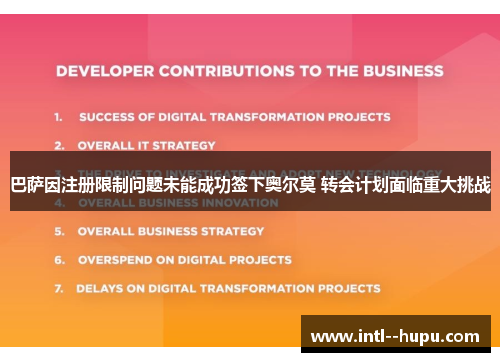 巴萨因注册限制问题未能成功签下奥尔莫 转会计划面临重大挑战 巴萨因注册限制问题未能成功签下奥尔莫 转会计划面临重大挑战