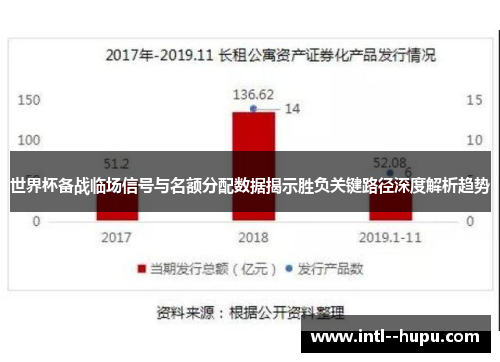 世界杯备战临场信号与名额分配数据揭示胜负关键路径深度解析趋势 世界杯备战临场信号与名额分配数据揭示胜负关键路径深度解析趋势