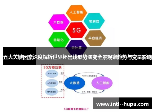 五大关键因素深度解析世界杯出线形势演变全景观察趋势与变量影响