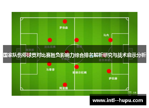 国家队伤停球员对比赛胜负影响力综合排名解析研究与战术启示分析 国家队伤停球员对比赛胜负影响力综合排名解析研究与战术启示分析