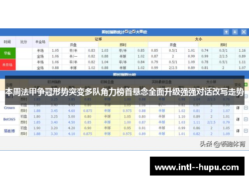 本周法甲争冠形势突变多队角力榜首悬念全面升级强强对话改写走势 本周法甲争冠形势突变多队角力榜首悬念全面升级强强对话改写走势