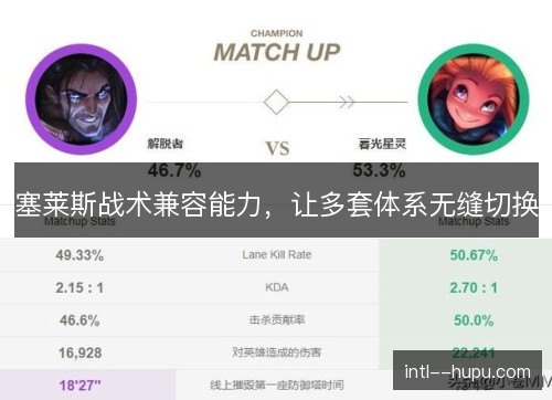 塞莱斯战术兼容能力，让多套体系无缝切换